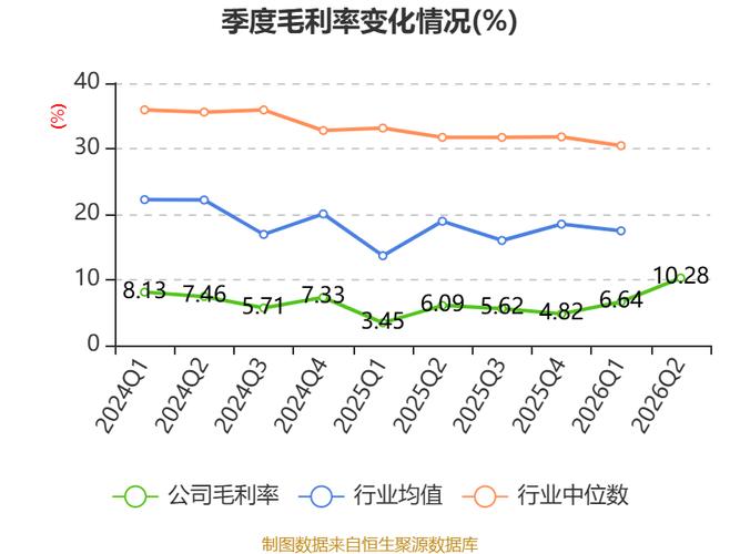 云计算设备制造与销售;信息技术咨询服务;网络技术服务;信息安全设备